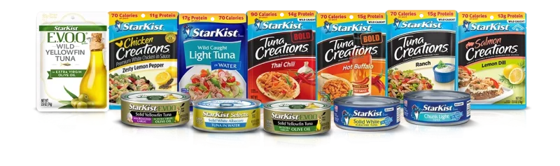 canned-food-supplier-usa